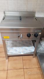 Attrezzature per pizzerie