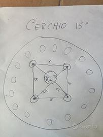 cerchi in acciaio da 15 pollici 