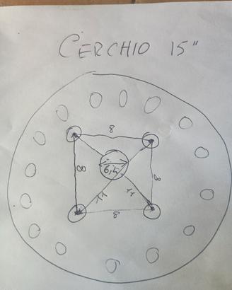 cerchi in acciaio da 15 pollici 
