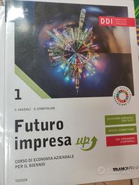 futuro impresa 