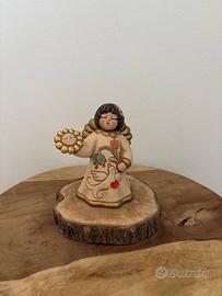 Angelo Thun club 2011