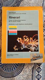 Itinerari