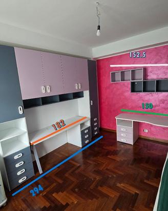 Cameretta bambini