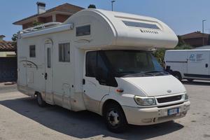 Kentucky Estro 5 Garage