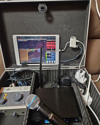 Microfono Shure Qlx D24