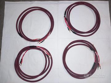 Cavi altoparlanti Dynavox Perfect Sound 2 metri