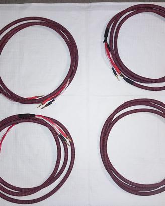 Cavi altoparlanti Dynavox Perfect Sound 2 metri
