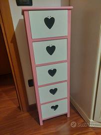 2 mobiletti semi nuovi