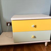 Cameretta bambini