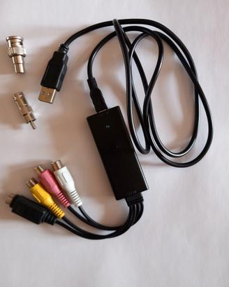 Acquisizione audio e video analogico su computer