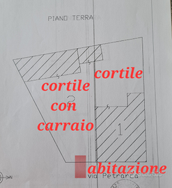 Casa campidanese con ampio cortile