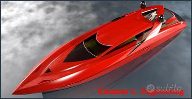 Planata difficile o problemi di navigazione?