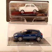 Modellini Auto ( E ) 1:43 Marcoal