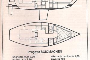 Nautica barca a vela
