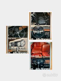 Manifesti Alfa Romeo