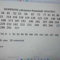 calciatrici femminile  2024 25 