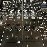 Djm900 nxs2 Rotary Kit