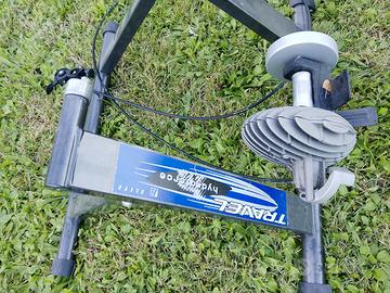 Rulli Elite oleodinanici