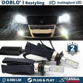 Kit LED H7 CANbus per Fiat Doblò 06-09 Luci 6500K