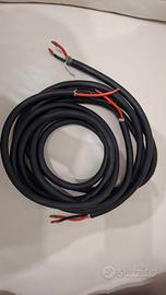 Cavi di potenza ricable  H6S, 3m + 3m