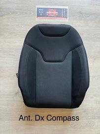 Rivestimento Schienale Del Sedile Anteriore Destro