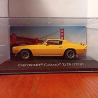 Chevrolet Camaro Z/28 Daytona Yellow