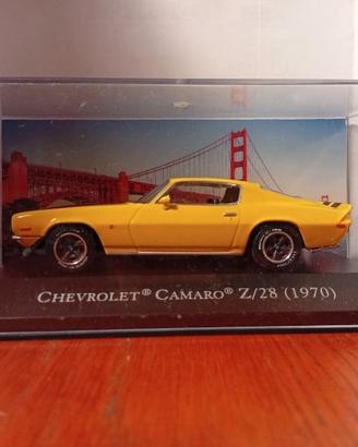 Chevrolet Camaro Z/28 Daytona Yellow