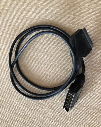 Presa Scart - televisore dvd digitale terrestre