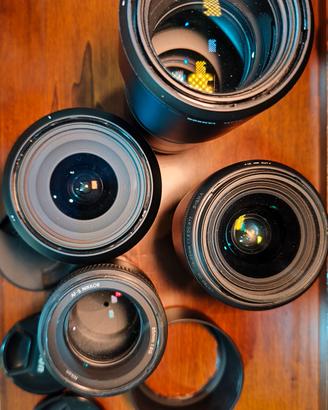 obbiettivi attacco nikon