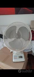 Ventilatore elettrico