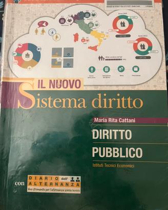 Il nuovo sistema di diritto