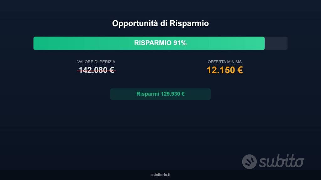 Appartamento – Frosolone - Altro
