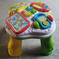 Giochi e zainetto spiderman