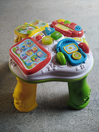 Giochi e zainetto spiderman