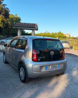 Volkswagen up! 1.0 5p. eco high BlueMotion Technol