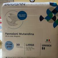 Pannoloni Egosan