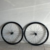 Ruote vision team 35