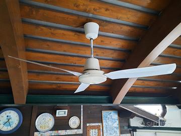 ventole vortice a soffitto