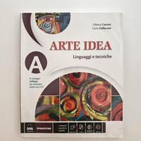 Arte Idea