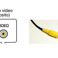 Mini display vs monitor