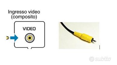 Mini display vs monitor