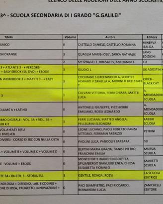 Libri scolastici per la 3^media di Ponzano Veneto