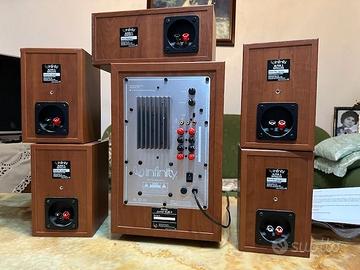 Home cinema Infinity Alpha5