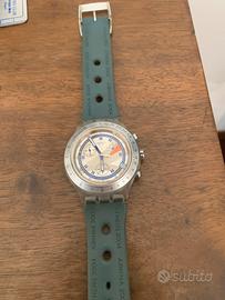 Orologio