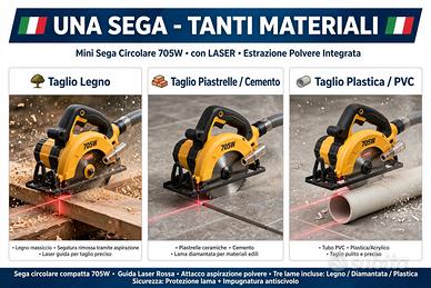 Mini Sega Circolare 705W Laser 4 Dischi Nuova