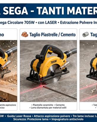 Mini Sega Circolare 705W Laser 4 Dischi Nuova