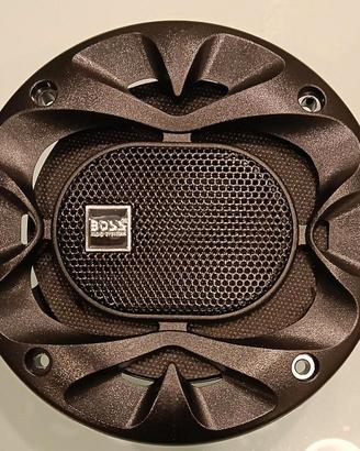 Casse Audio da 18W per auto e non.