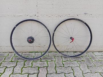 Ruote in alluminio per copertoncino