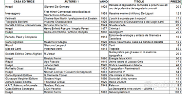 Libri antichi