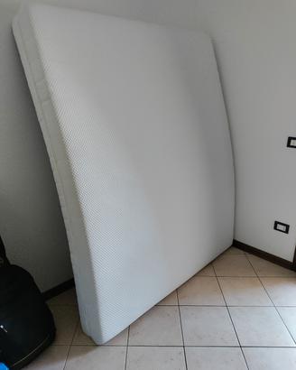 Materasso IKEA ÅKREHAMN rigido 160x190 